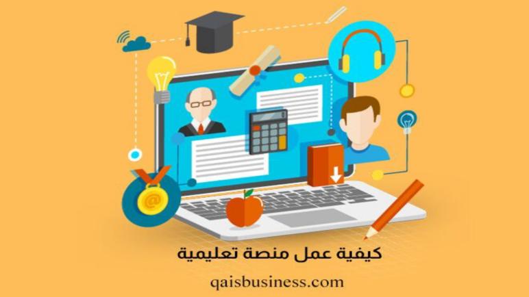 تأسيس منصة الكترونية عن بعد لمساعدة تلاميذ الباكالوريا واعطاءهم فرصة الاعداد للامتحان الوطني تحت إشراف أساتذة مميزين…عقادي نيوز