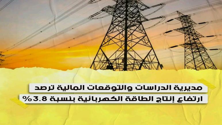 مديرية الدراسات والتوقعات المالية ترصد ارتفاع نسبة الطاقة الكهربائية بنسبة 3،8في المائة…نورالدين رزاق