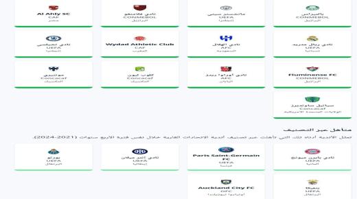 الإتحاد الدولي لكرة القدم يعلن الأندبة المشاركة في كأس العالم للأندية…عقادي نيوز